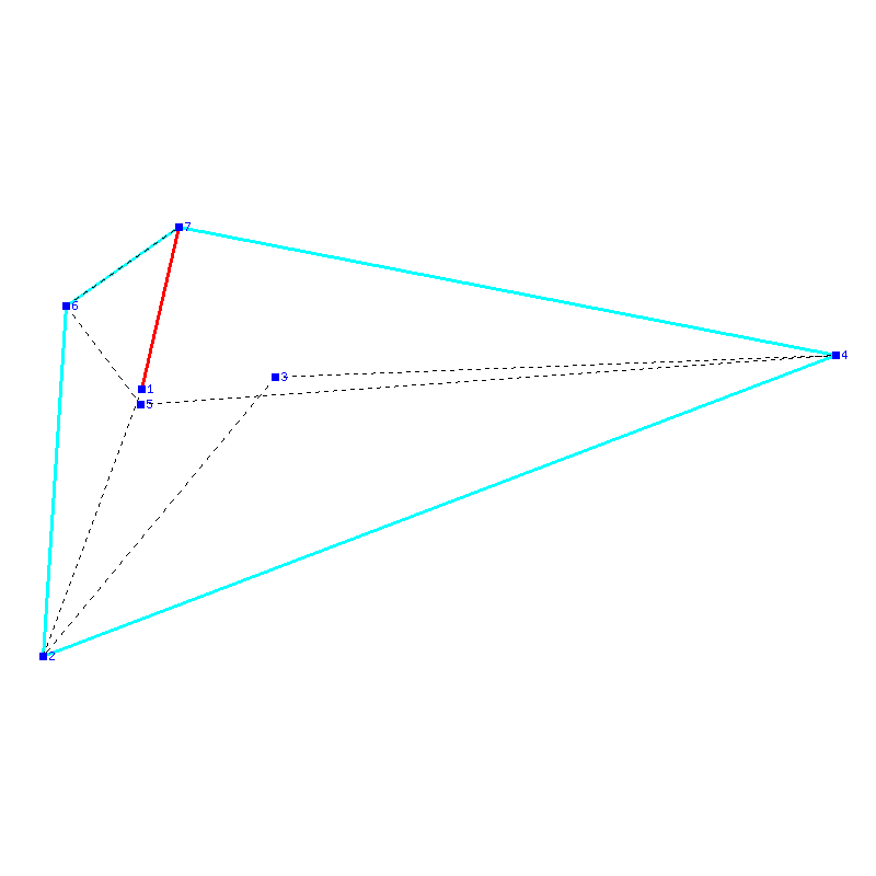 Flugauswertung
